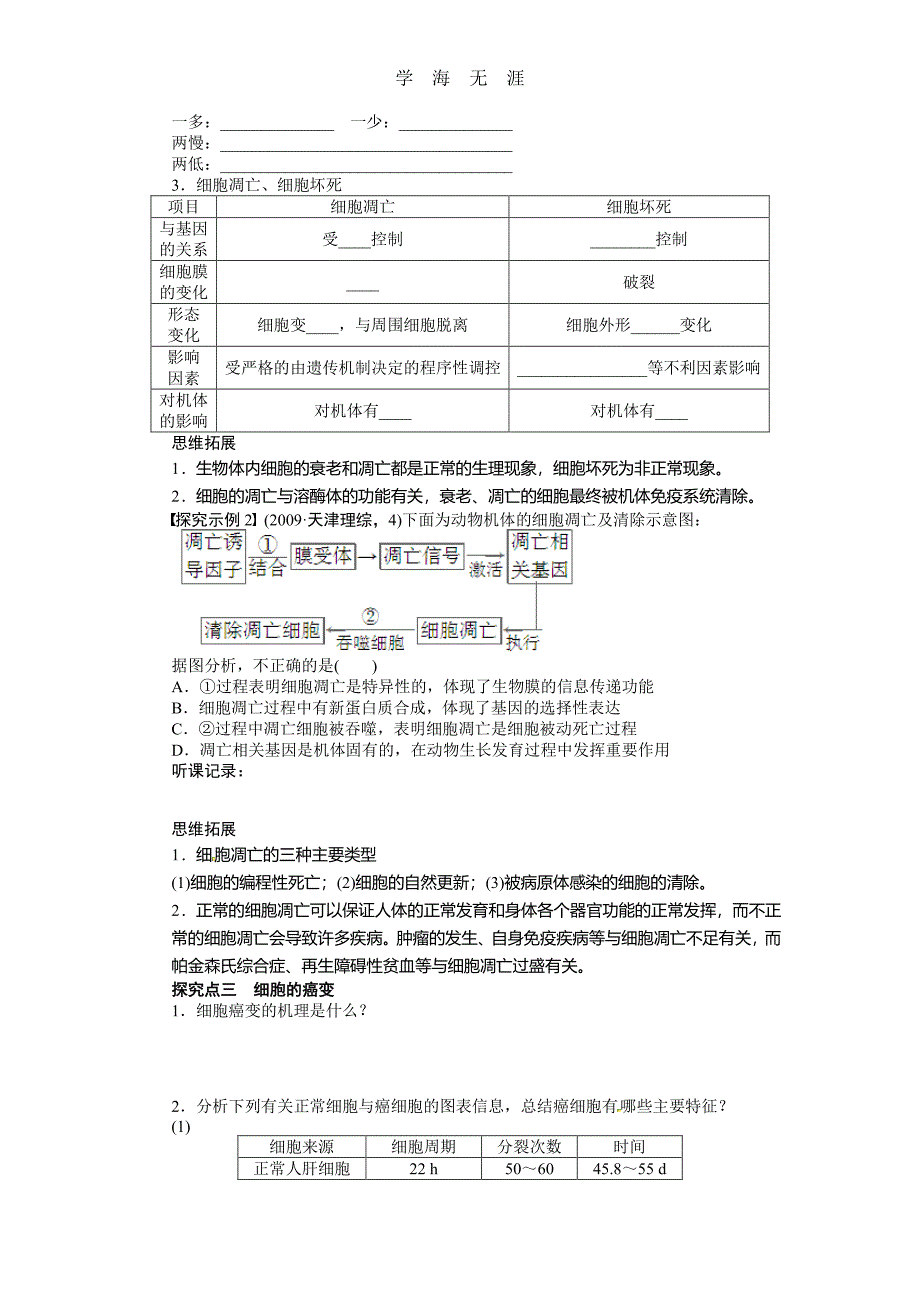 《步步高》高考生物大一轮复习学案+作业第四单元 学案16细胞的分化_第4页