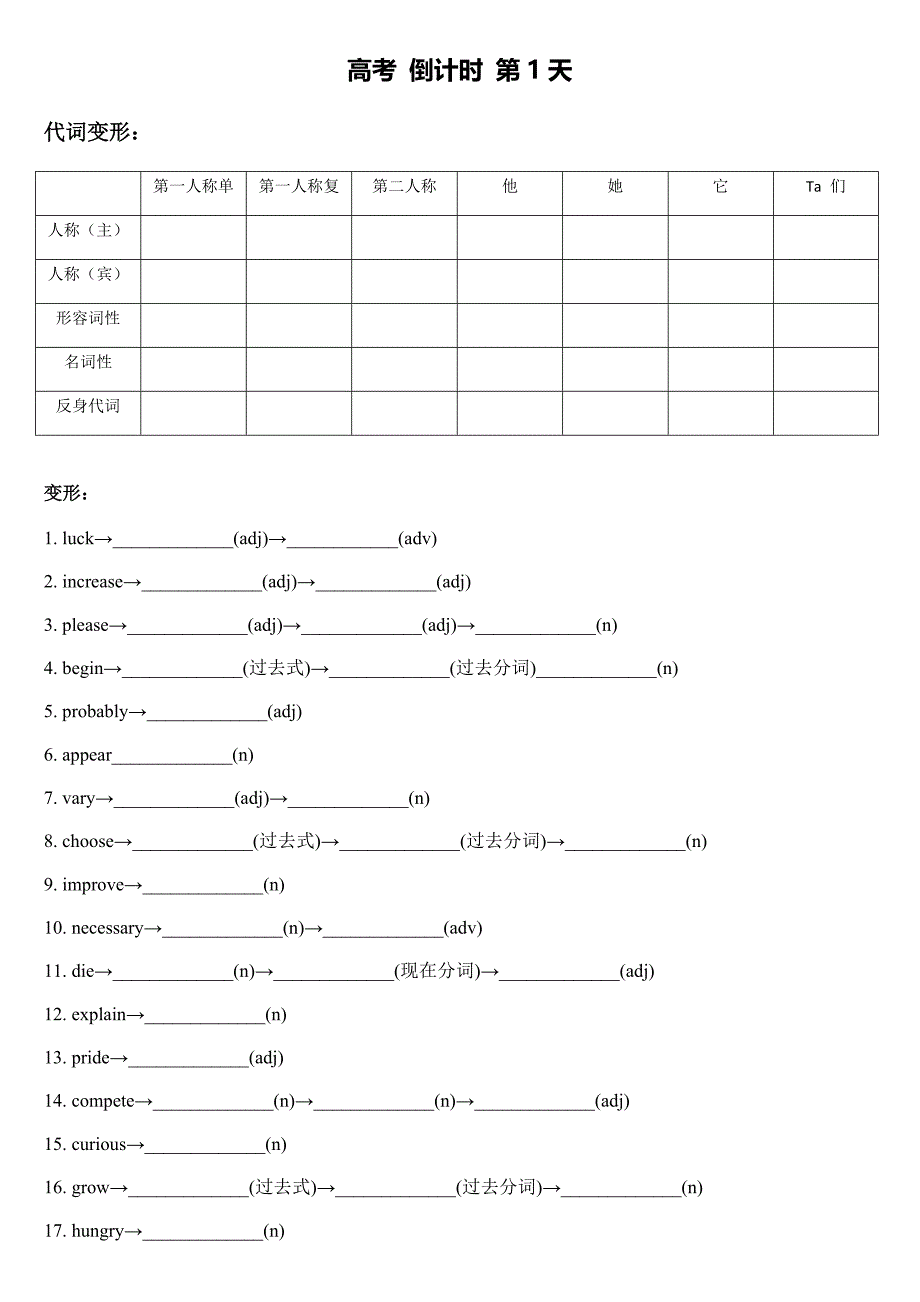 高考语法填空基础变形（8日练）_第1页