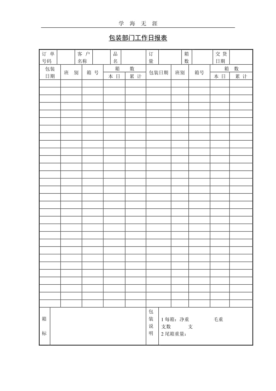 包装部门工作日报表（整理）_第1页