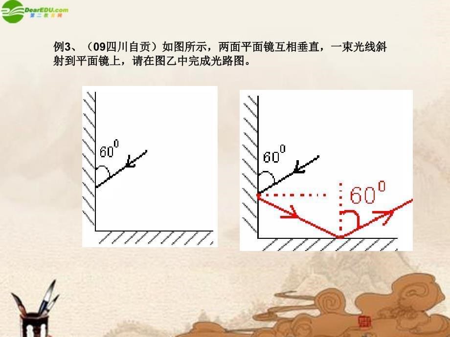 八级物理上册 3.5光的反射习题 苏科.ppt_第5页