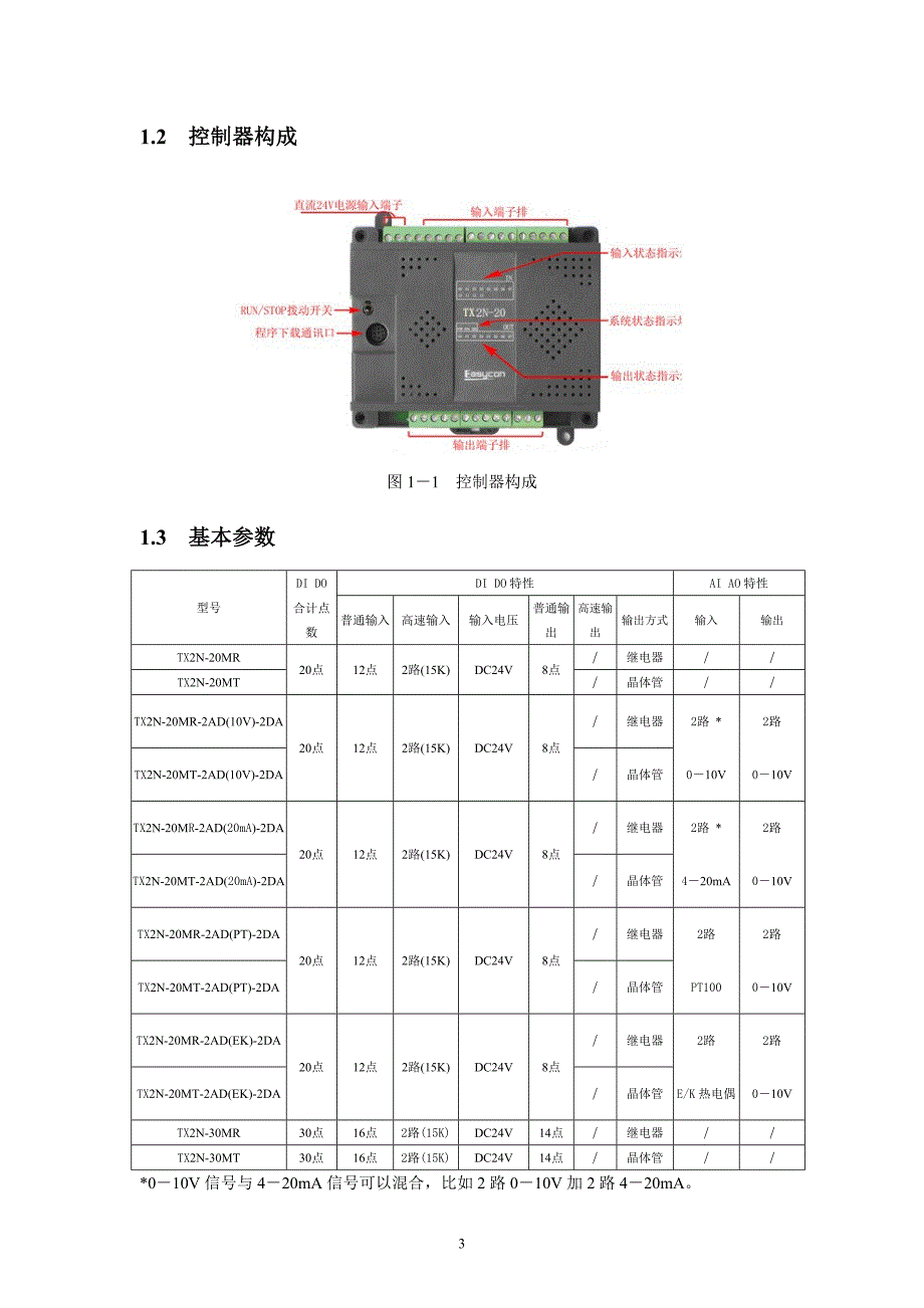 xx系列可编程逻辑控制器_.doc_第4页