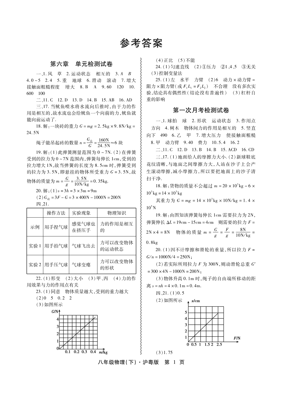 第十章 从粒子到宇宙检测题答案.pdf_第1页