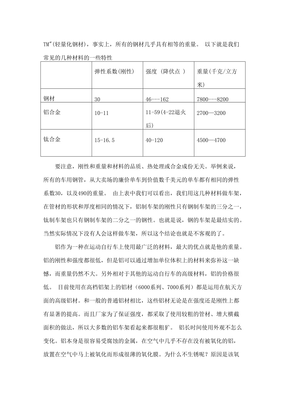 自行车构成及材料_第2页