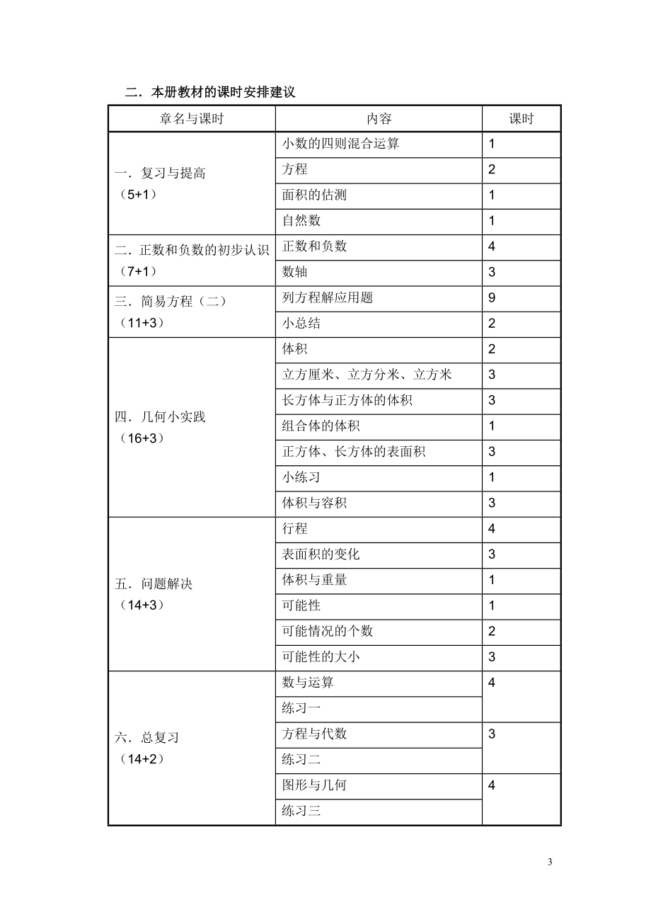 上海小学数学-第十册教参.doc_第3页