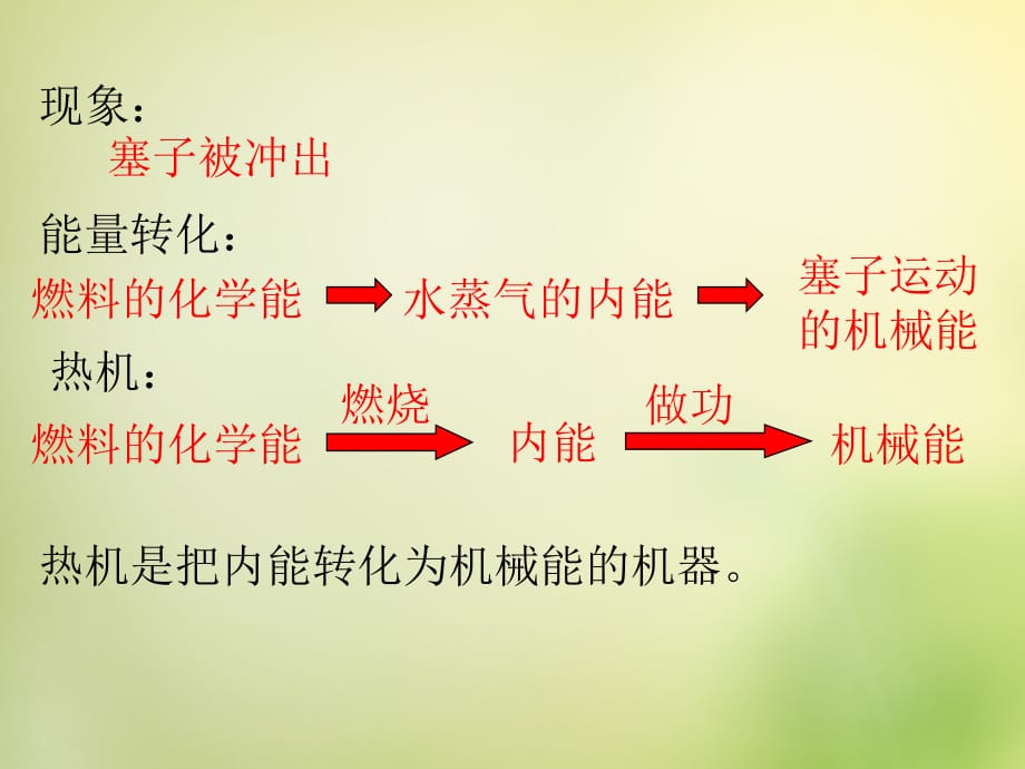 辽宁灯塔第二初级中学九级物理全册第十章第四节热机新北师大 1.ppt_第4页