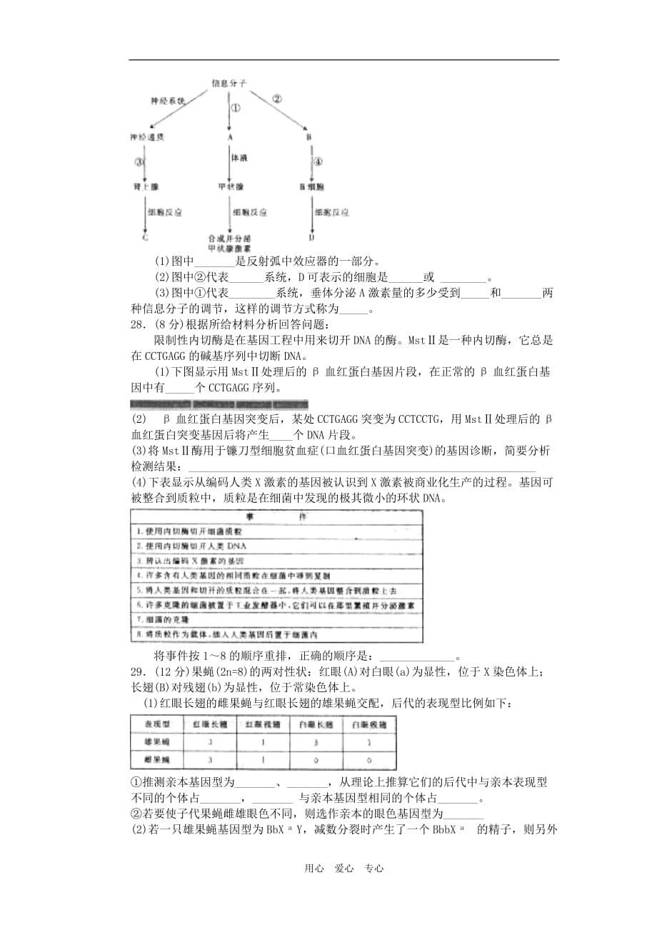 金太阳 1 00所名校高中生物最新高考模拟示范卷.doc_第5页