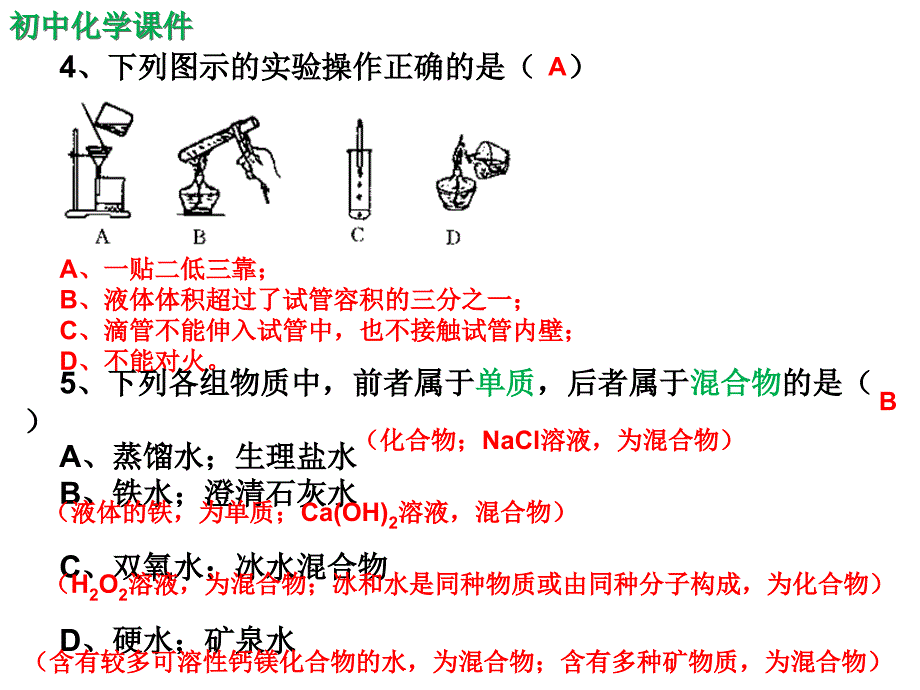 初中化学前五单元测试题课件（精析）_第2页