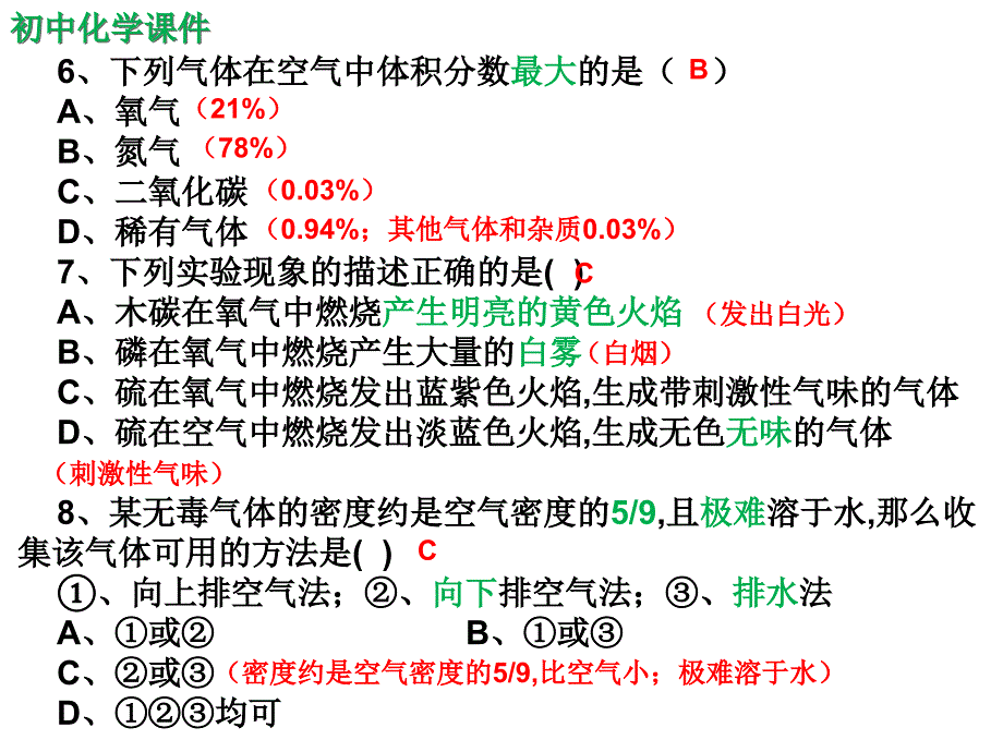 初中化学前五单元测试题课件（精析）_第3页