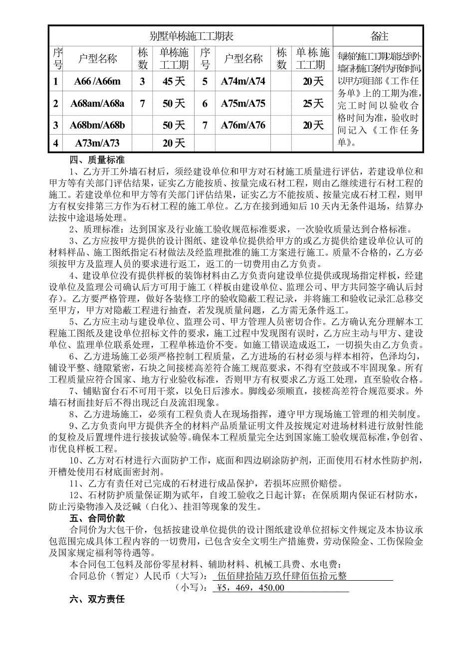 外墙挂石工程（成功）合同专用条款_第2页