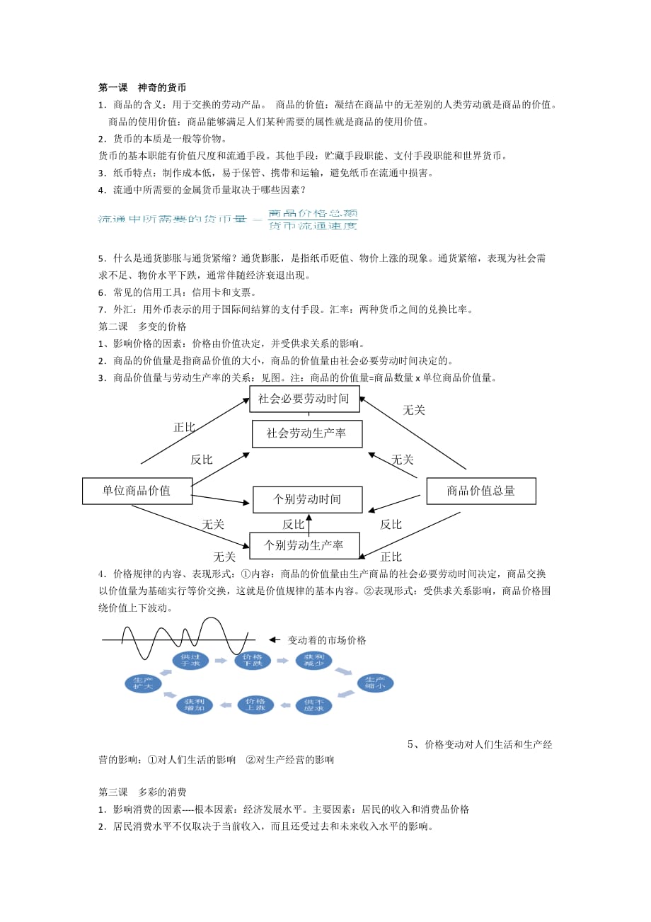 高一政治必修一知识点概括_第1页