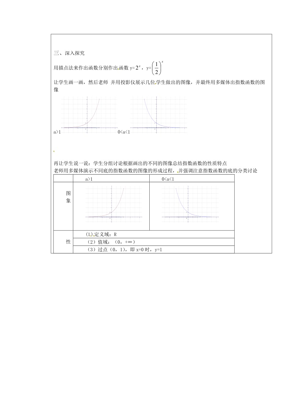 江苏省连云港市灌南县大圈中学高考数学复习 指数函数教案_第2页