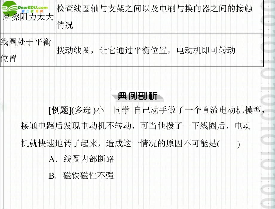 极限突破九级物理 第十六章 16.1 关于电动机转动的猜想 配套 粤教沪科.ppt_第4页