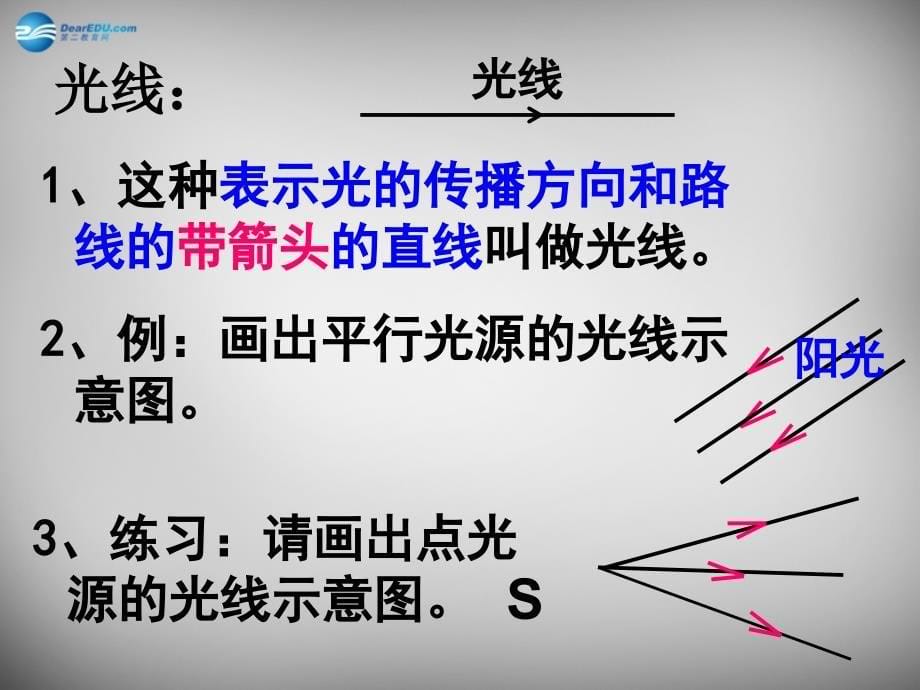 陕西西安经发中学八级物理上册 3.3 光的直线传播 新苏科.ppt_第5页