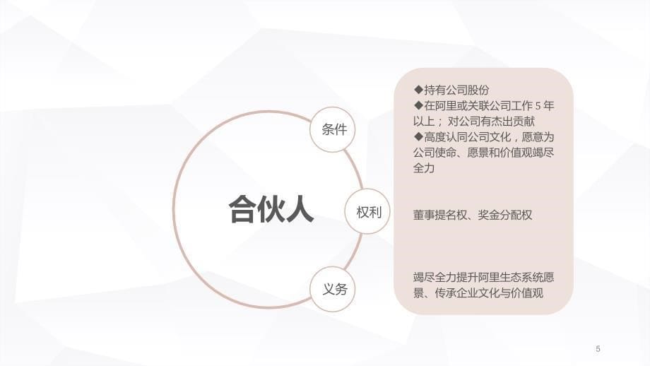 阿里巴巴“合伙人制度”及其创新启示_第5页