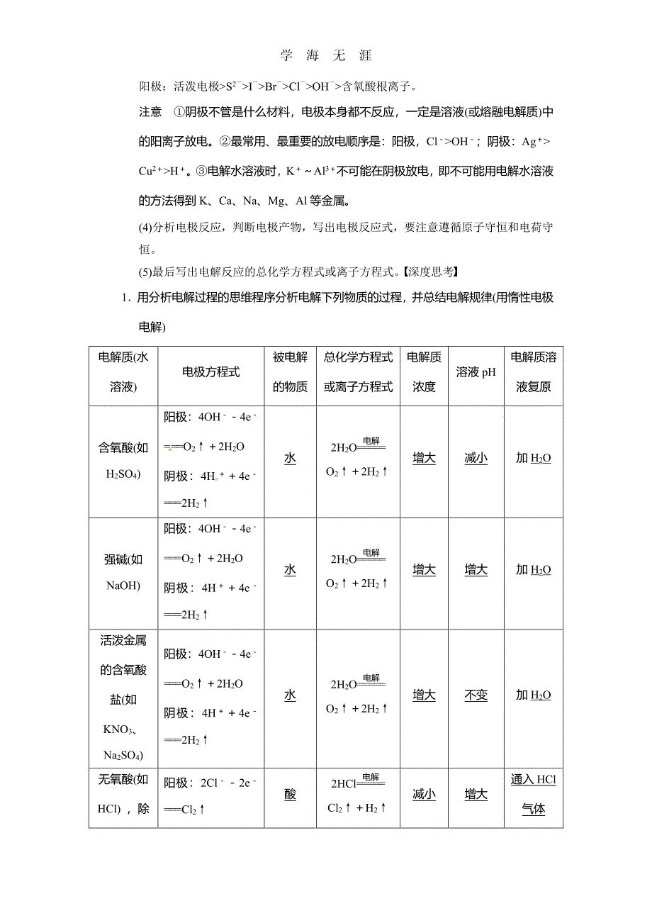 步步高2014届新人教课标Ⅰ高三化学一轮总复习资料word版：第六章 第3讲（2020年整理）_第2页