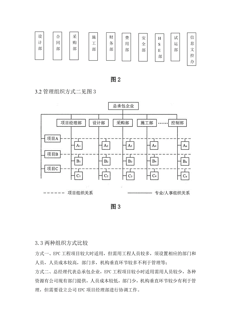 组建EPC项目管理组织机构的设想.-1_第3页