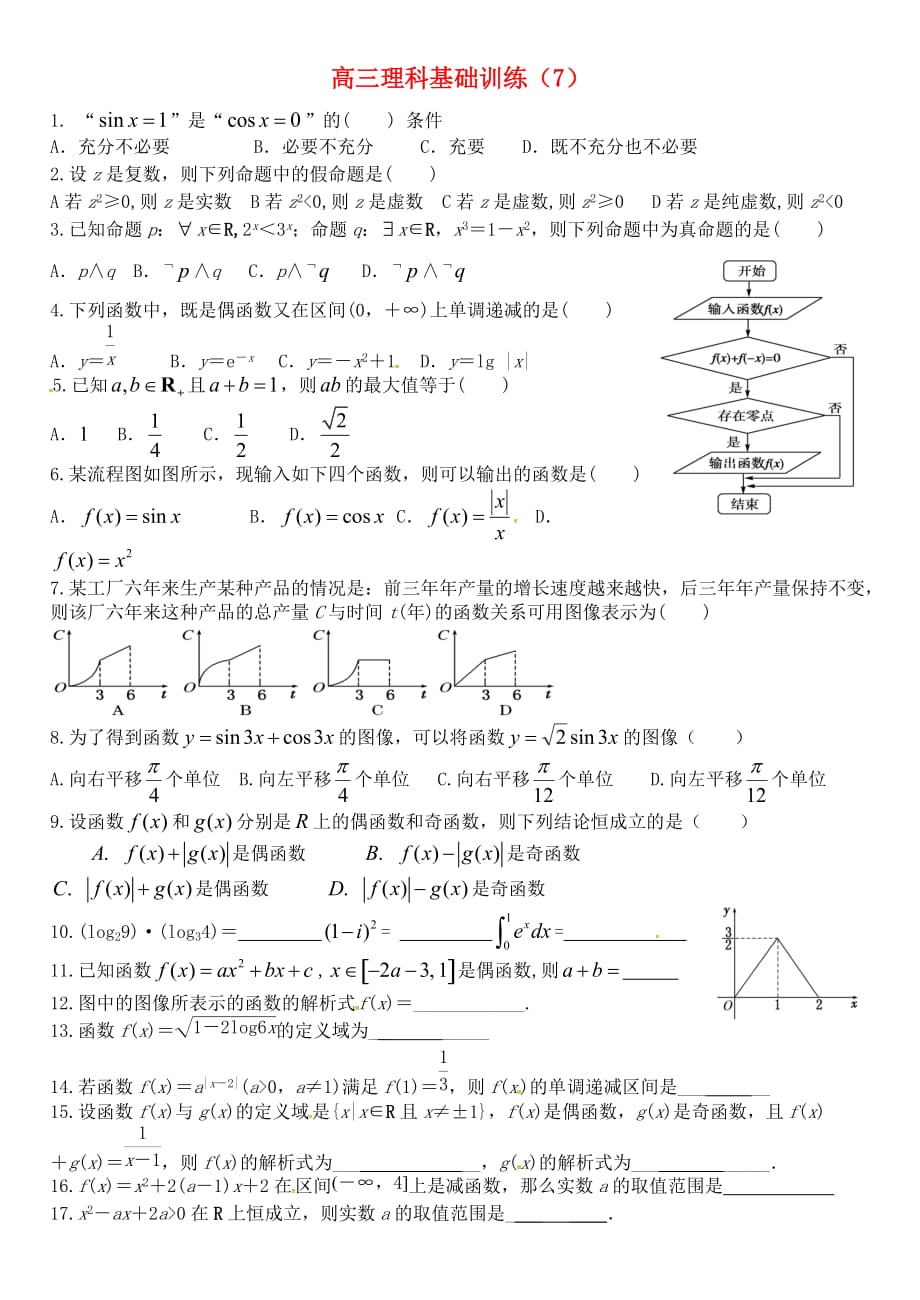 福建省晋江市平山中学2020届高考数学选择填空题基础训练（7）理（无答案）_第1页