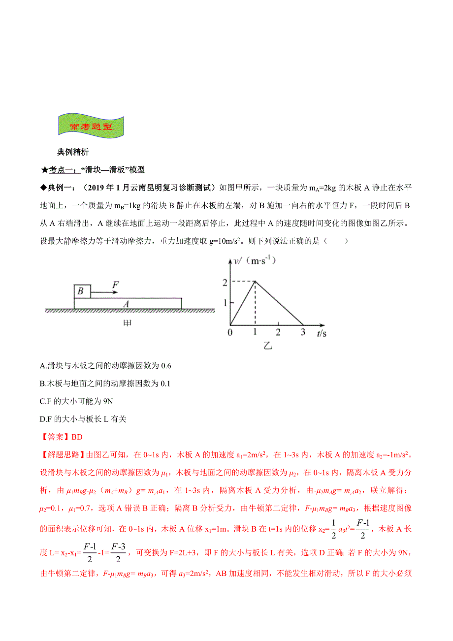 2020年高考物理十四大必考经典专题：专题04 动力学中典型模型(含答案)_第3页