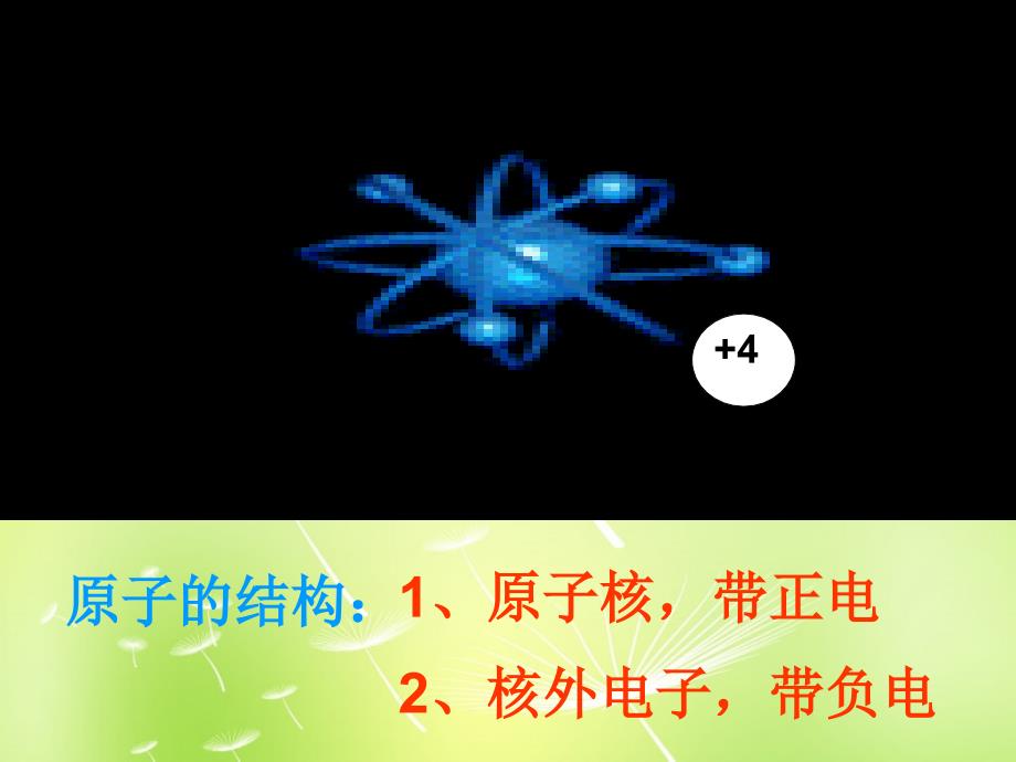 黑龙江哈尔滨第四十一中学九级物理上册4.3电阻导体对电流的阻碍作用新教科.ppt_第1页