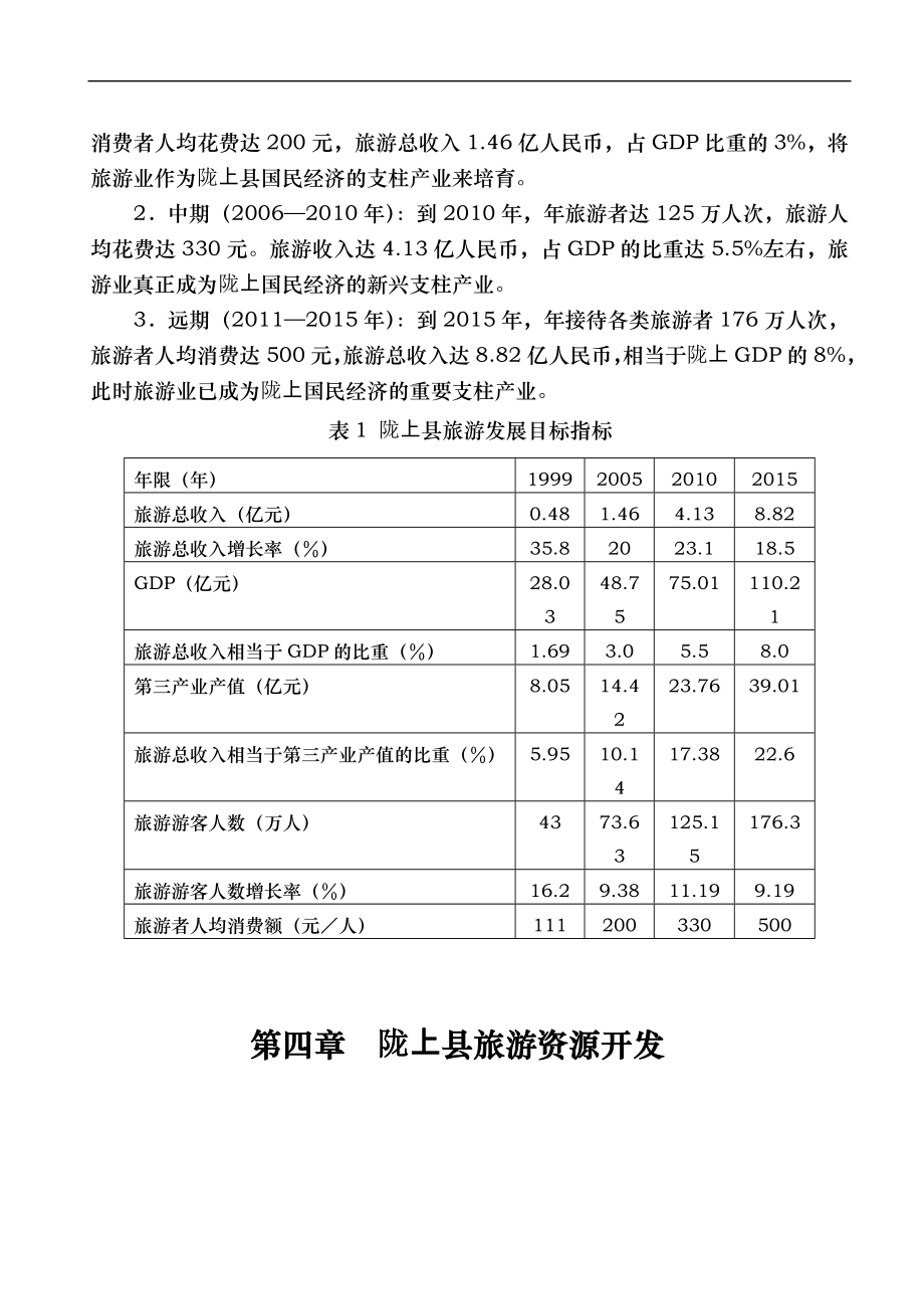 旅游地产陇上县旅游发展规划报告.doc_第4页