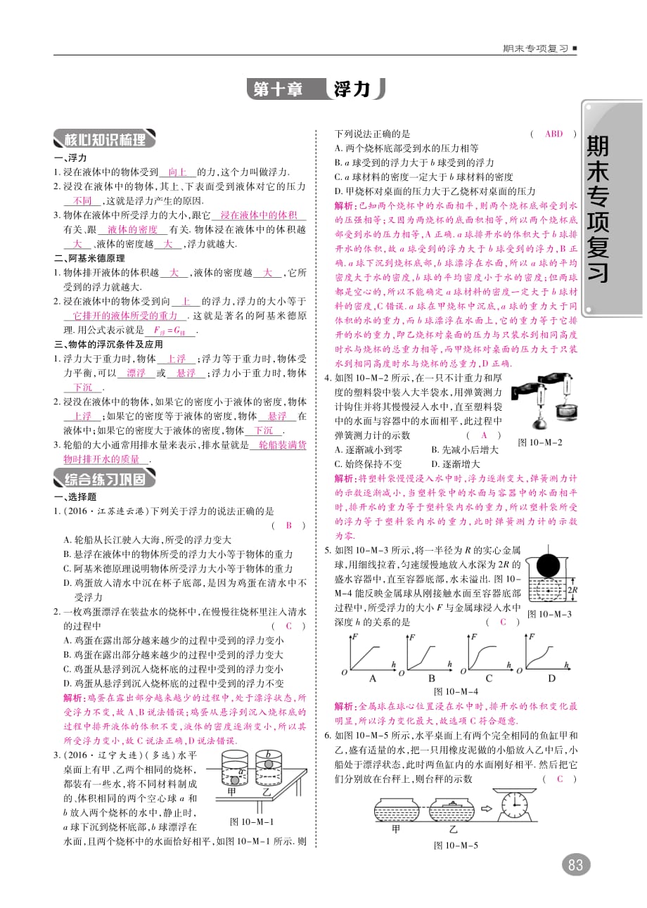 八级物理下册期末专项复习第十章浮力pdf091031.pdf_第1页