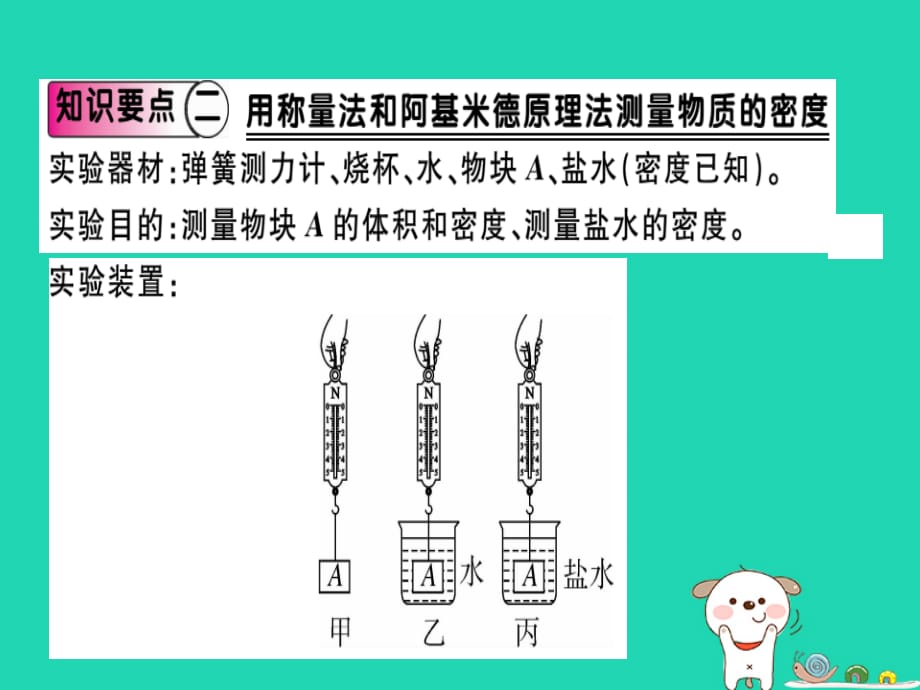 八级物理全册第九章第二节阿基米德原理第2课时阿基米德原理的应用习题新沪科 1.ppt_第2页