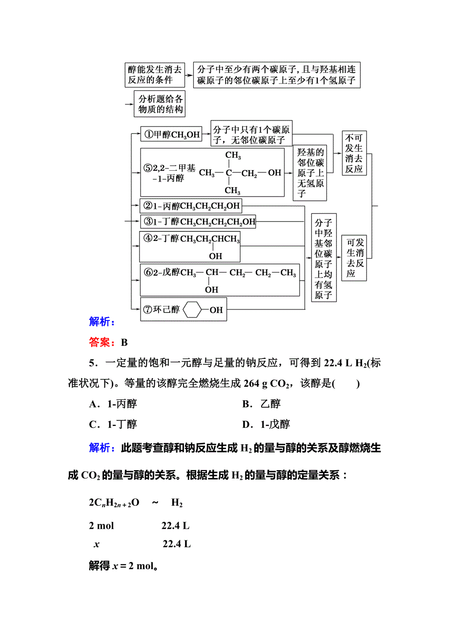 2017人教版高中化学选修五15《醇类的结构、性质和同分异构体》word课时作业 .DOC_第3页