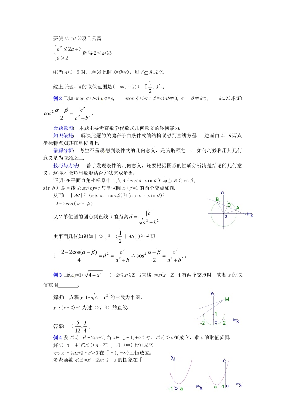 湖南省长沙市望城区白箬中学高三数学第二轮专题讲座复习 数形结合思想_第2页