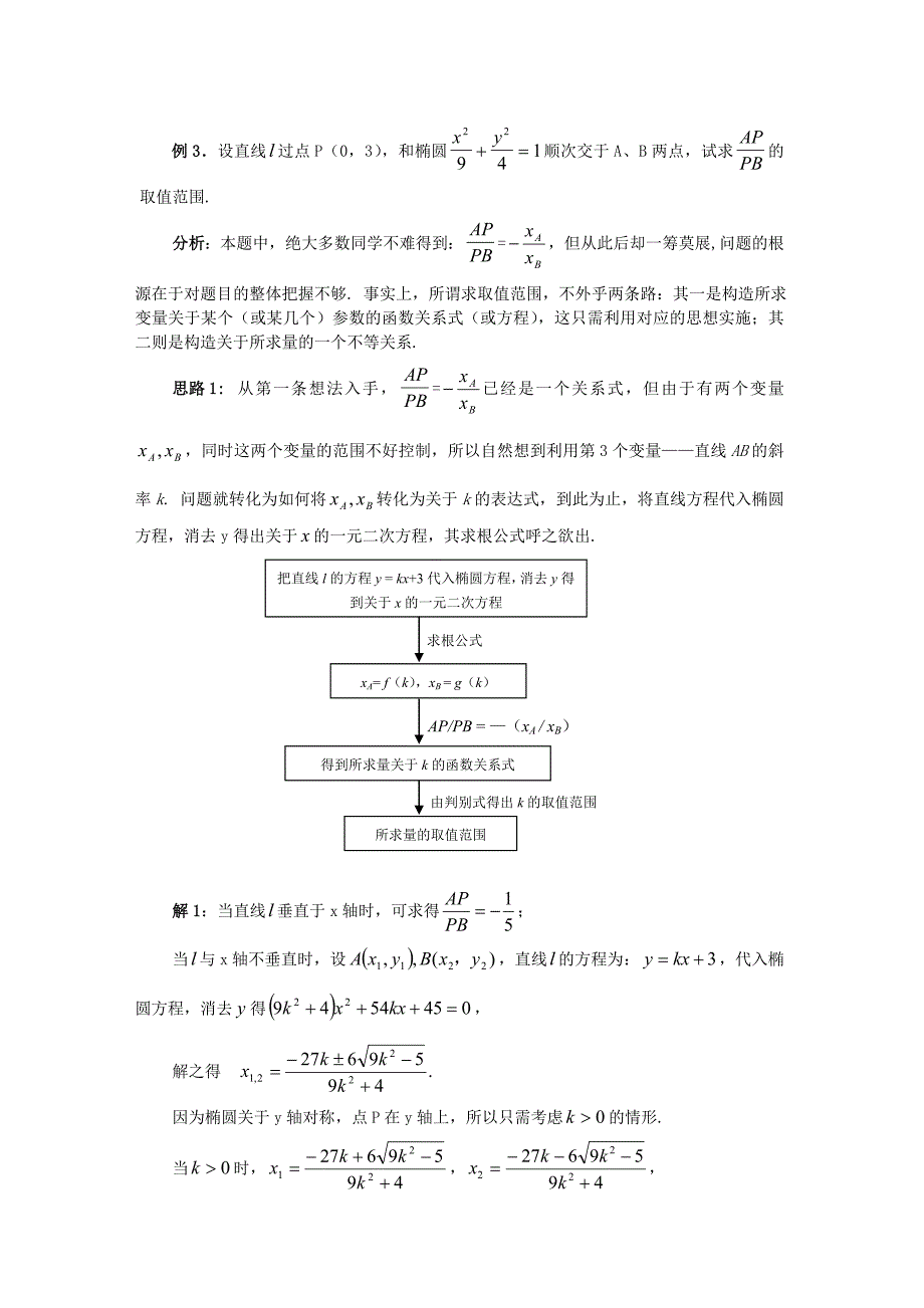 常见参数取值问题的题型及对策_第2页