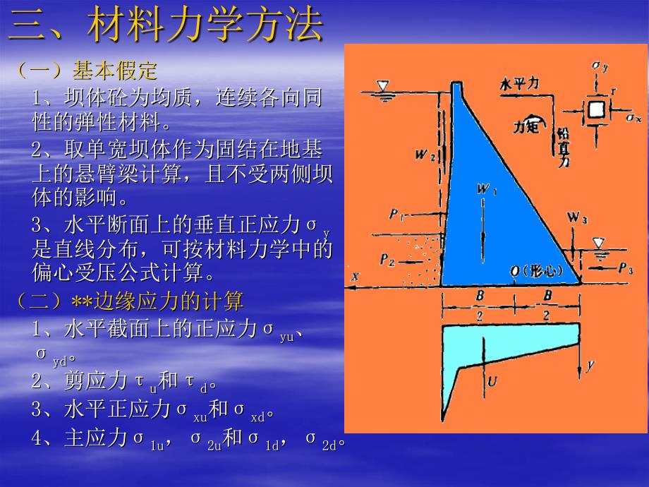 重力坝应力计算_第4页