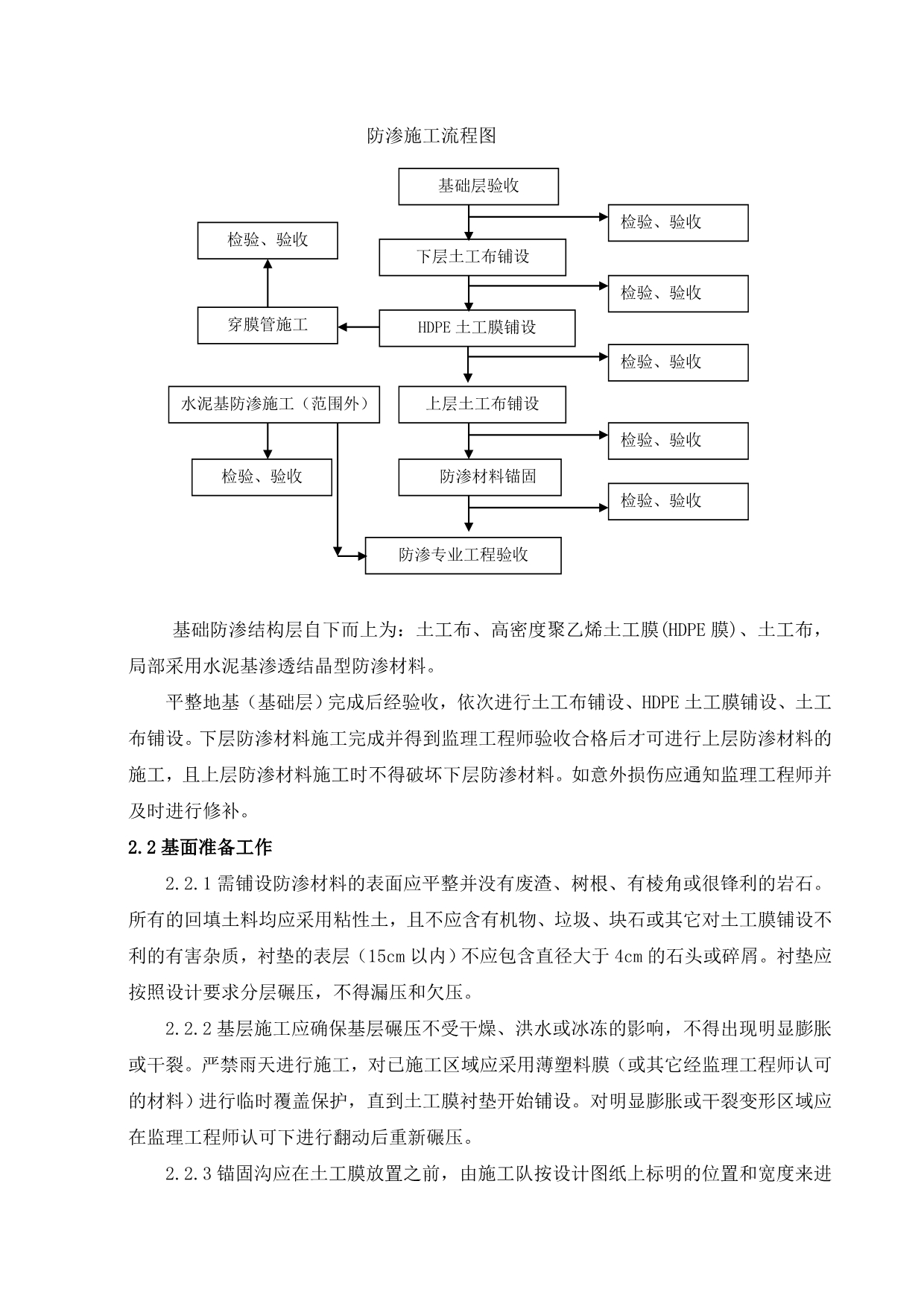 防渗处理方案_第5页