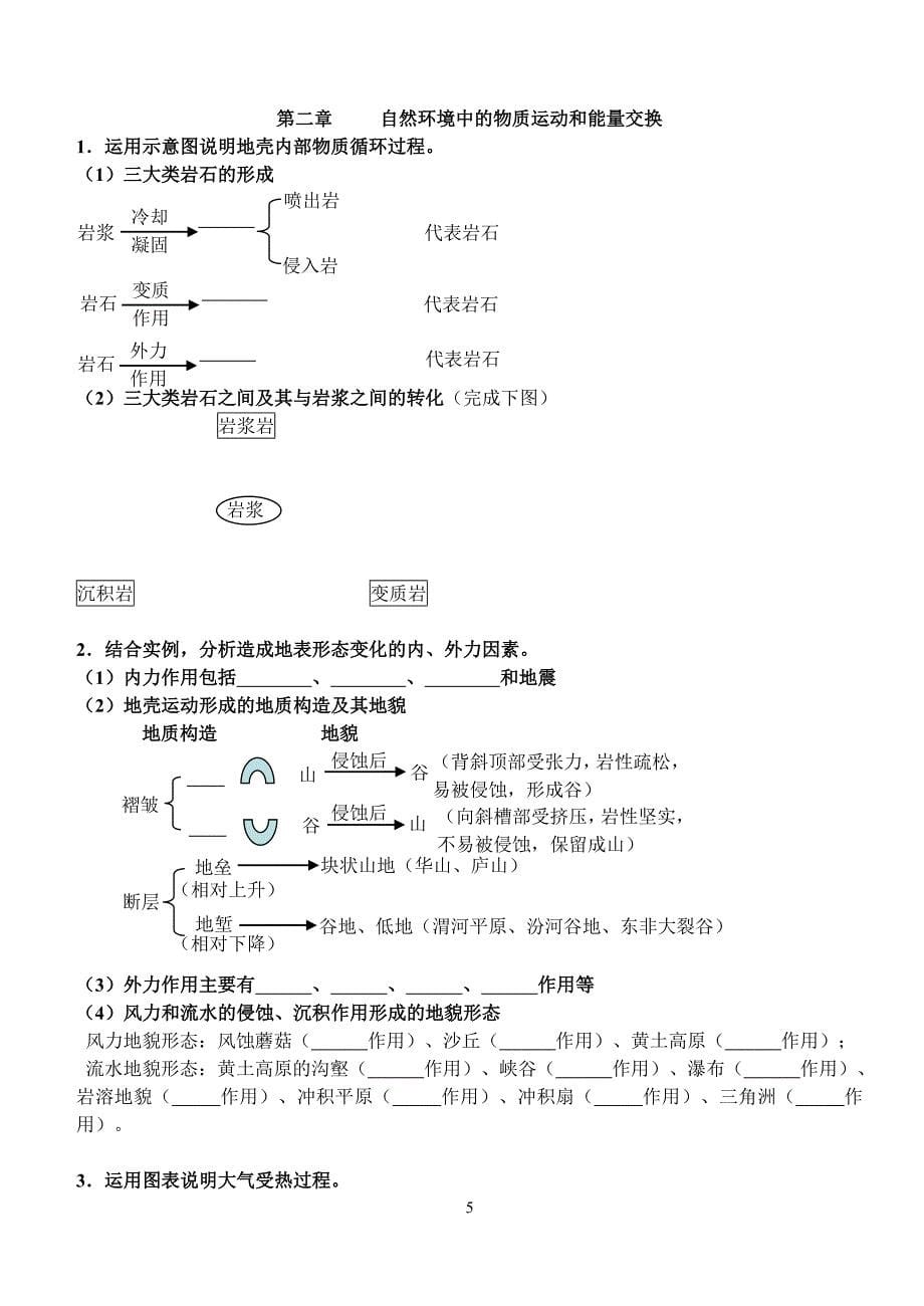 高一地理知识点大全(可填空)汇总_第5页