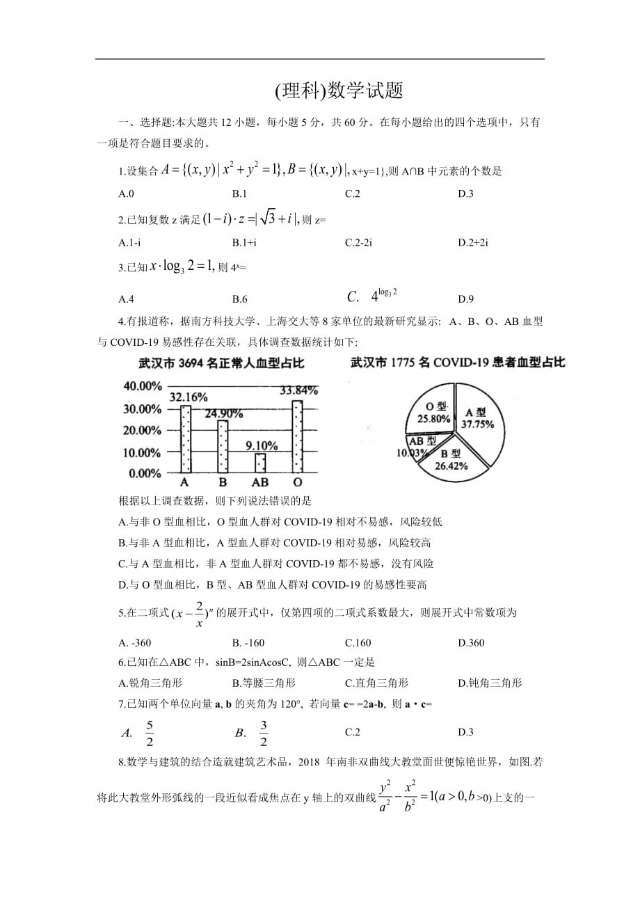 四川省遂宁市射洪中学2020届高三下学期4月模拟考试数学（理）试卷 Word版含答案_第1页