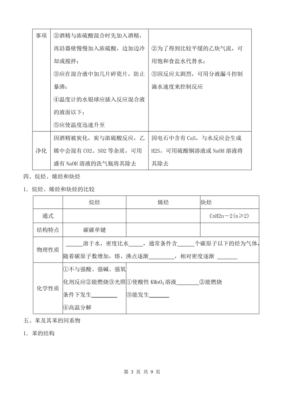 高三化学一轮复习 有机化学基础 烃_第3页