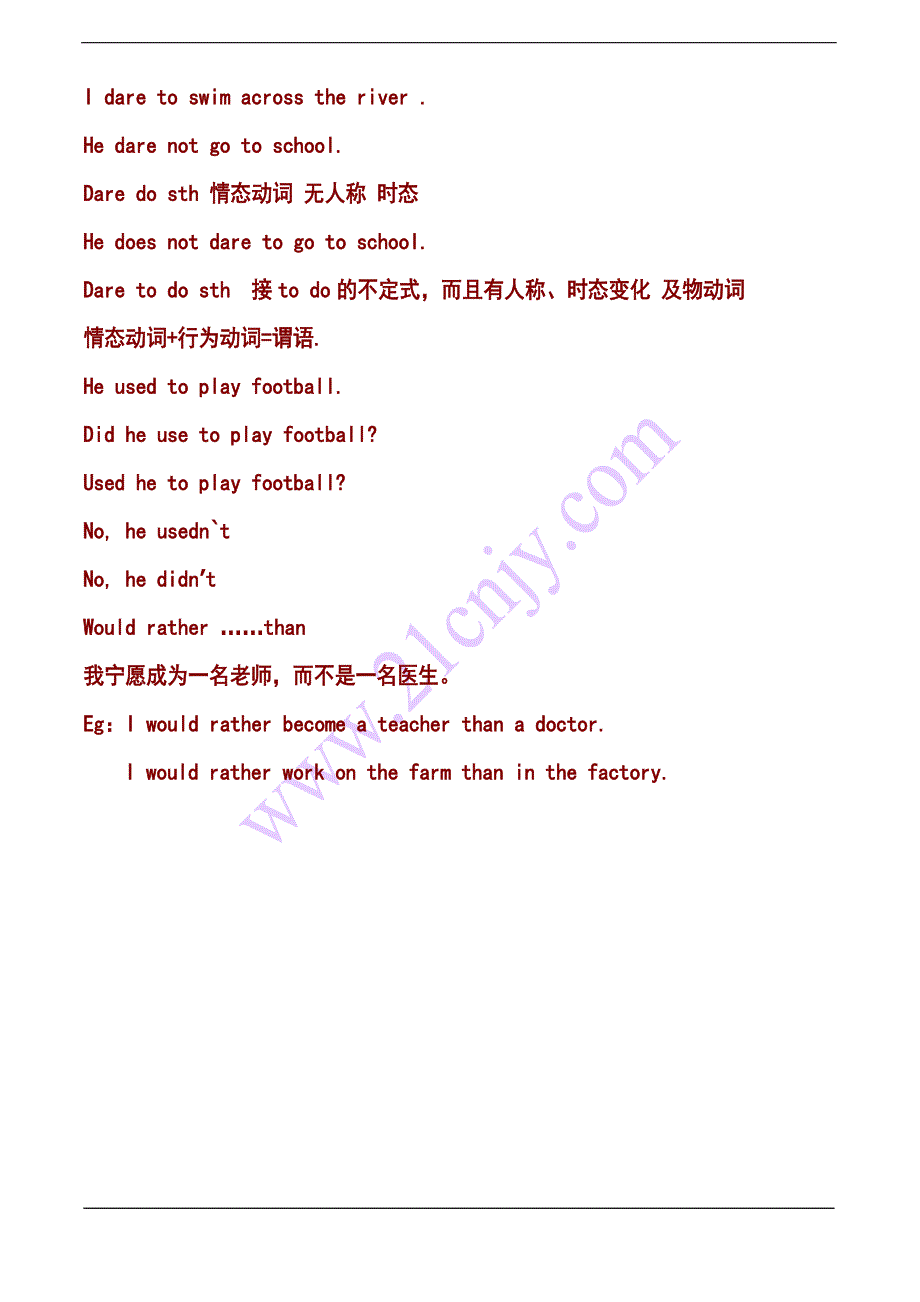 高一(上)Unit2 English Around the World知识点过关精选160题_第1页