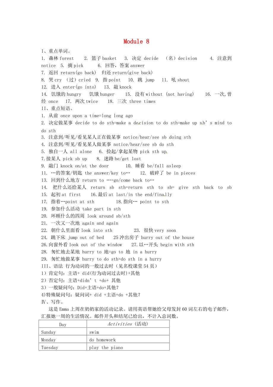 2017外研版英语七年级下册Module 8《Story time》重点单词练习 .doc_第1页