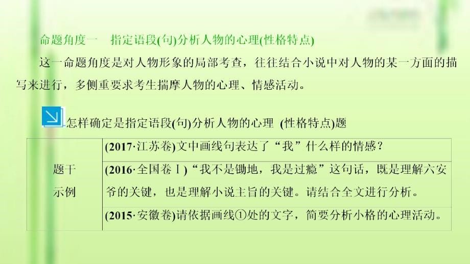 2021版高考语文一轮复习第5部分：小说阅读22高考命题点二人物形象类题课件[浙江专用苏教版]_第5页