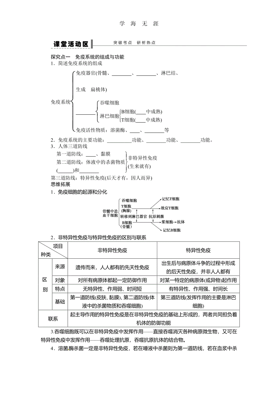 《步步高》高考生物大一轮复习学案+作业第八单元学案36免疫调节_第2页