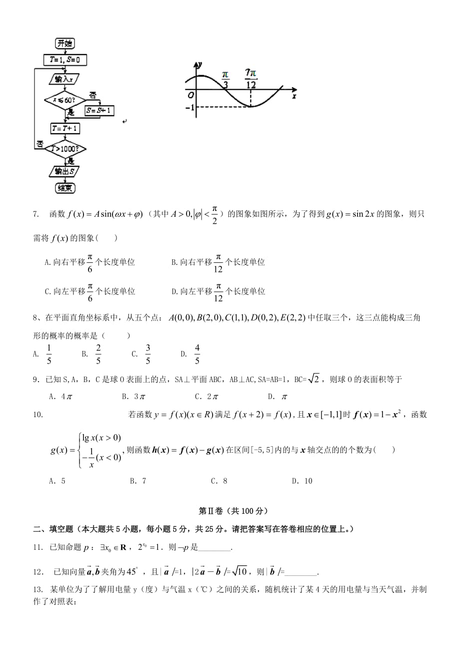 重庆市2020届高三数学上学期期中考试试题 文 （无答案）新人教A版_第2页