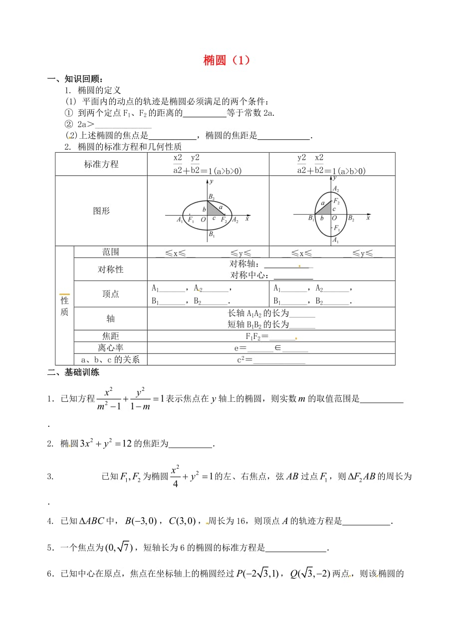 江苏省扬州市邗江美琪学校高考数学 椭圆练习（无答案）_第1页