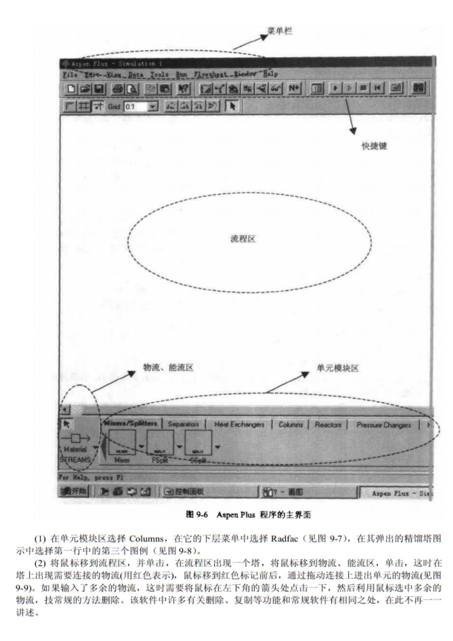 Aspen-Plus在化工设计和模拟中的应用.doc_第4页