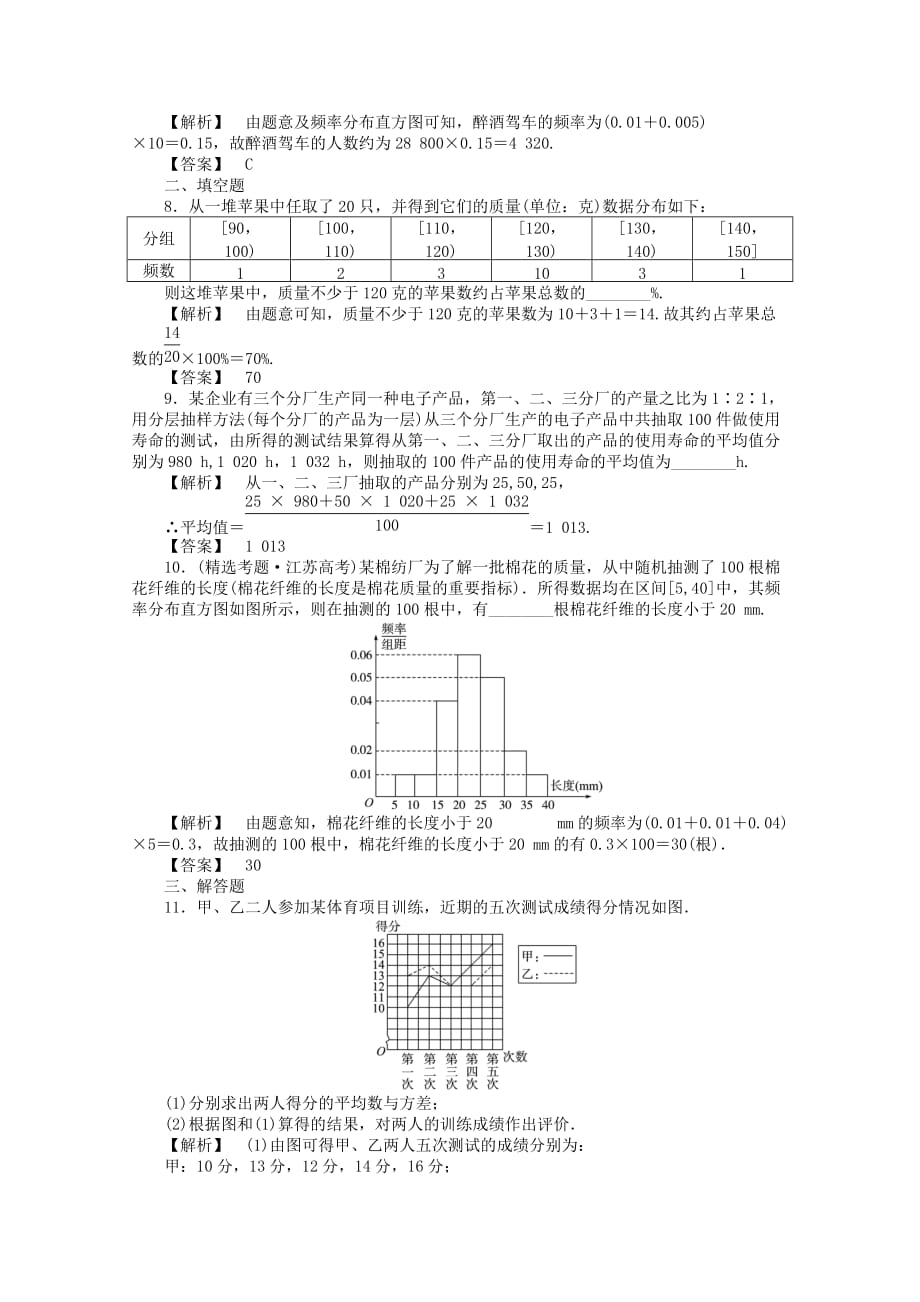 2020高考数学总复习 第十一单元第二节用样本估计总体_第3页