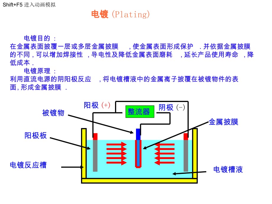 机加工工艺介绍三_第4页