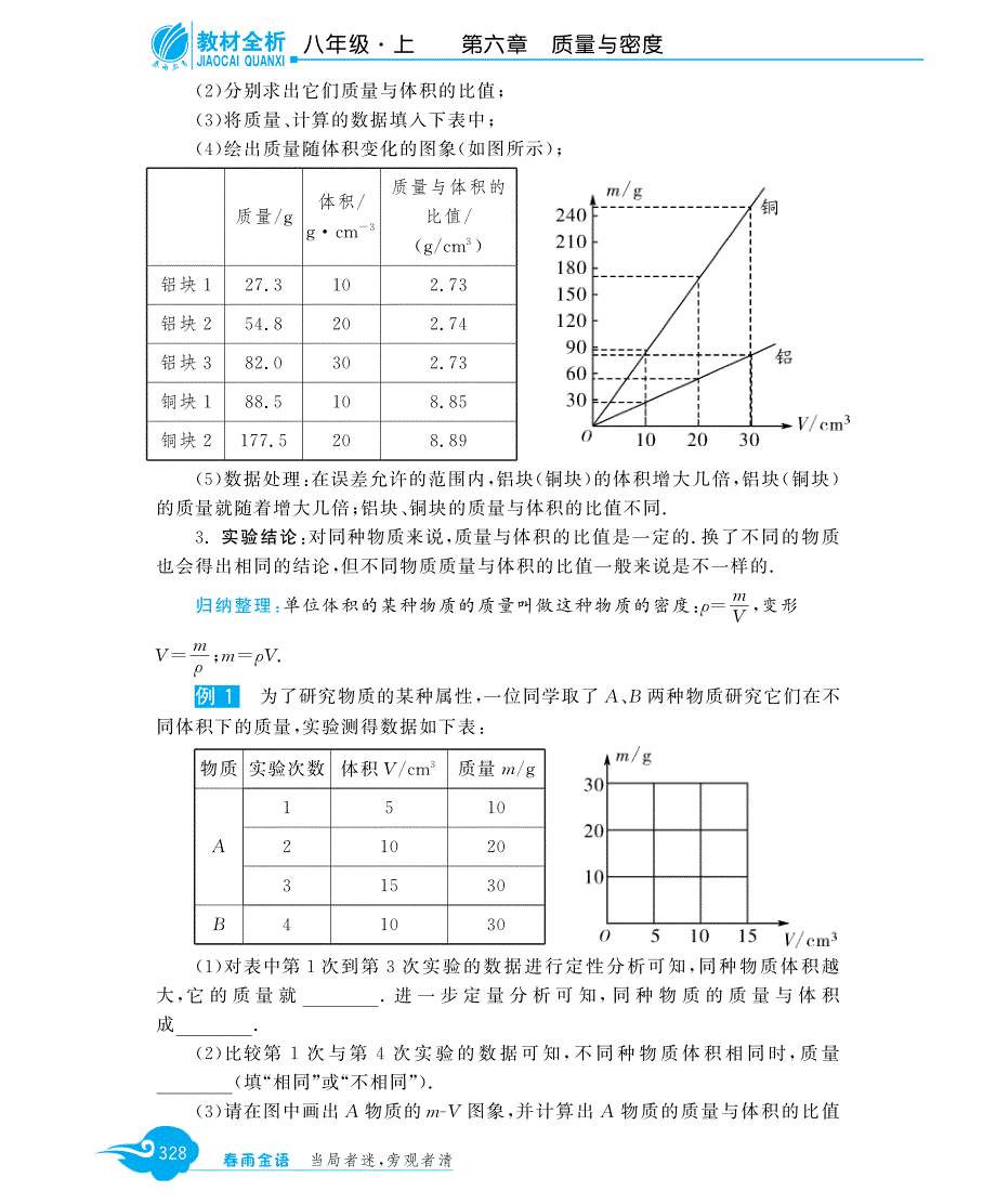 级八级物理上册 6.2 质量和密教材深解析教材知识详析拉分典例探究知能提升训练pdf新.pdf_第2页