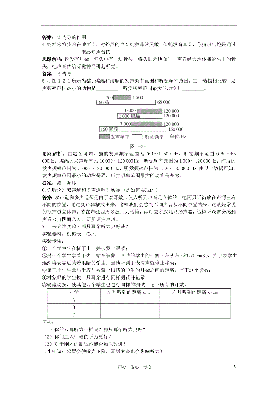 八级物理 第1章同步测控优化训练 二、我们怎样听到声音.doc_第3页