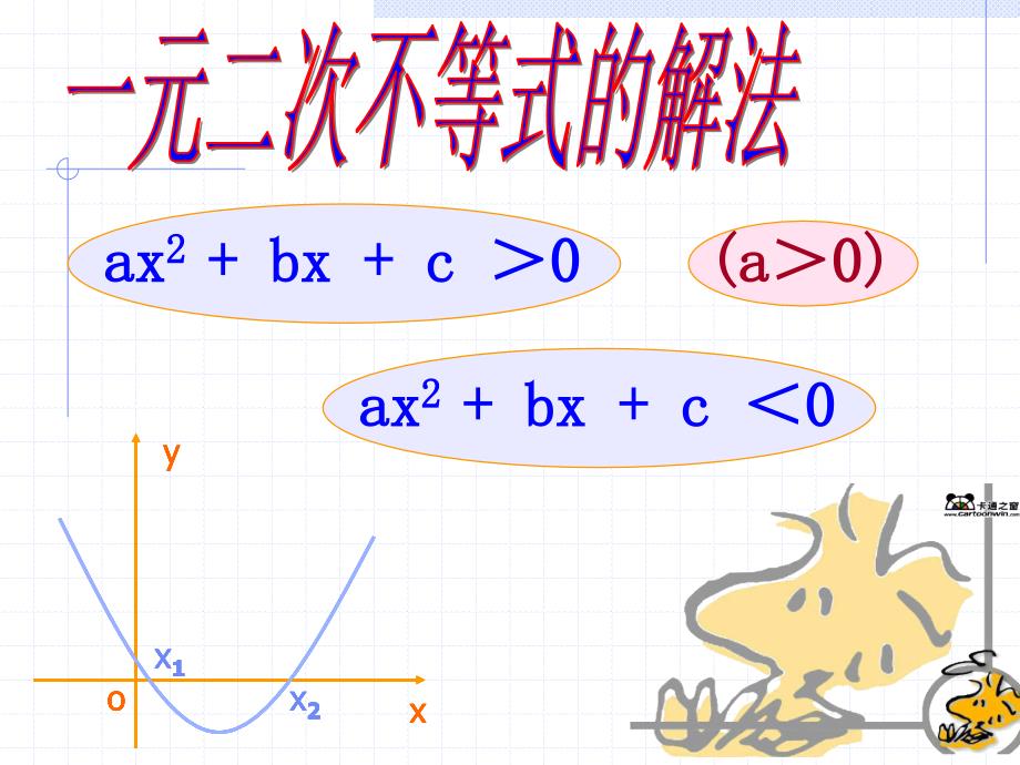 103259一元二次不等式的解韦春妮.ppt_第1页