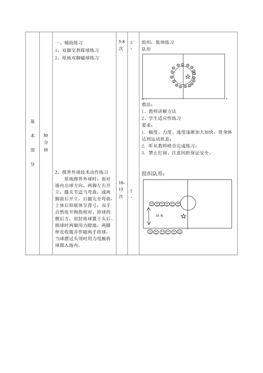 足球运球教案(超详细表格教案)_第3页