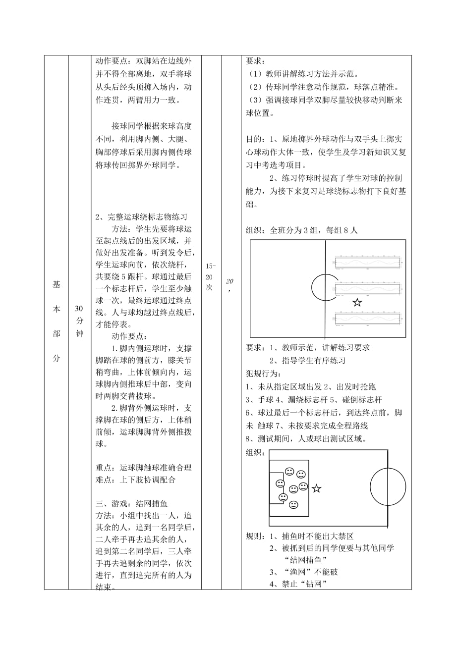 足球运球教案(超详细表格教案)_第4页