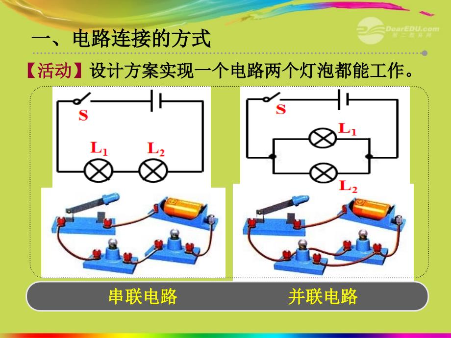 江苏东台九级物理上册 13.2 电路连接的基本方式 苏科.ppt_第2页