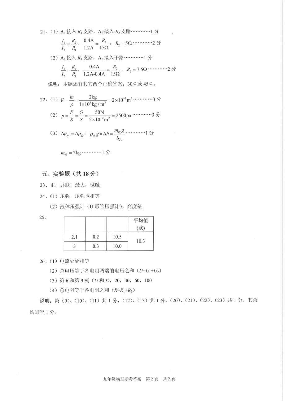 上海浦东新区九级物理教学质量自主调研pdf.pdf_第2页